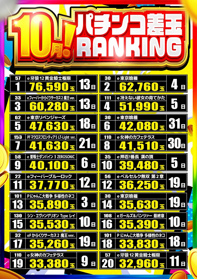 シルクの最新情報画像