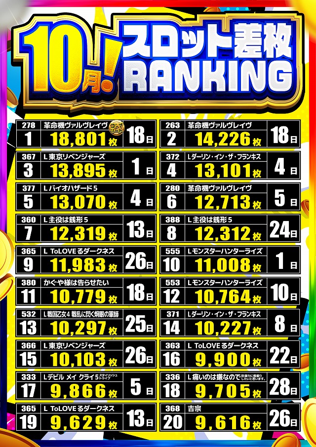 シルクの最新情報画像