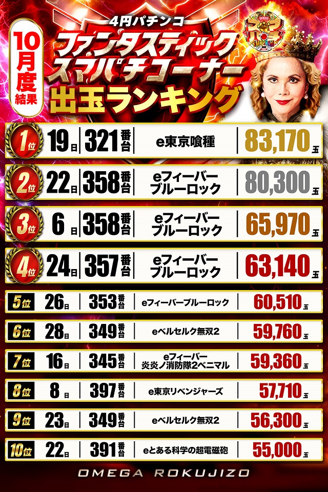 エンターテイメントオメガ六地蔵の最新情報画像