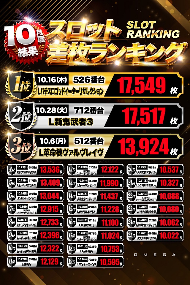 エンターテイメントオメガ六地蔵の最新情報画像