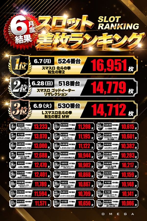 エンターテイメントオメガ六地蔵の最新情報画像
