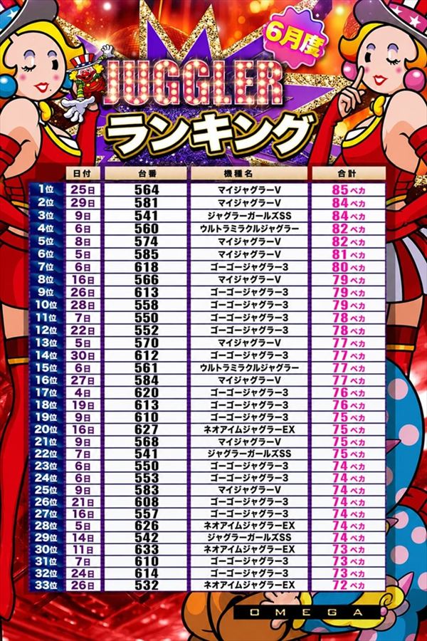 エンターテイメントオメガ六地蔵の最新情報画像