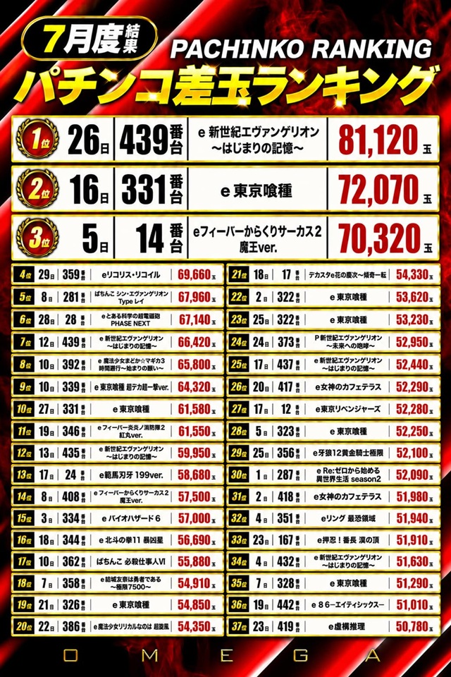エンターテイメントオメガ六地蔵の最新情報画像