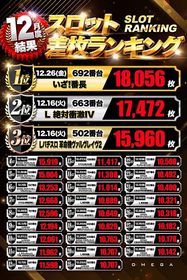 エンターテイメントオメガ六地蔵の最新情報画像