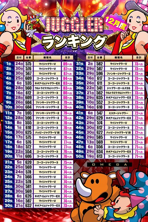 エンターテイメントオメガ六地蔵の最新情報画像