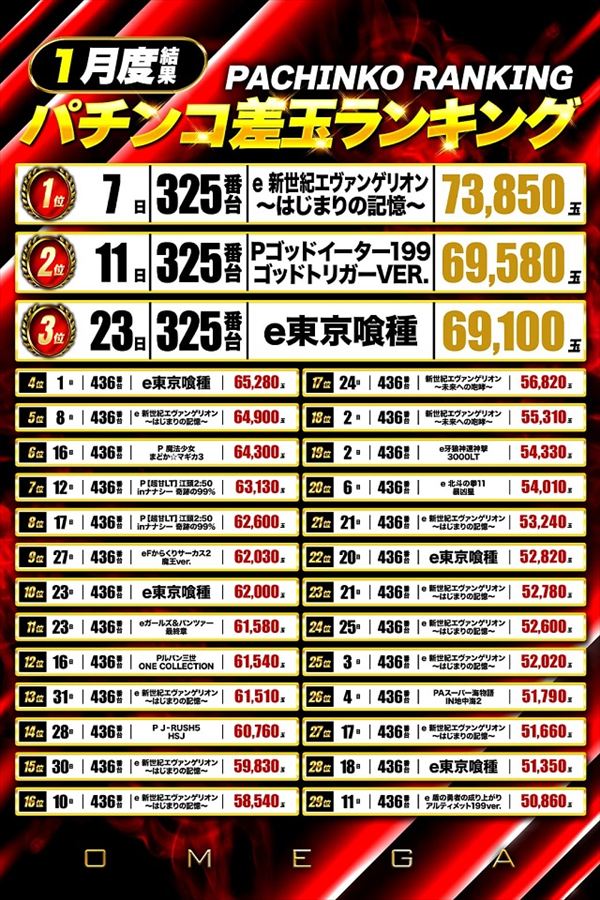 エンターテイメントオメガ六地蔵の最新情報画像
