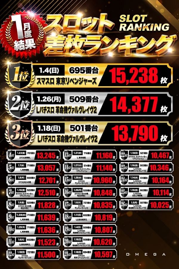 エンターテイメントオメガ六地蔵の最新情報画像