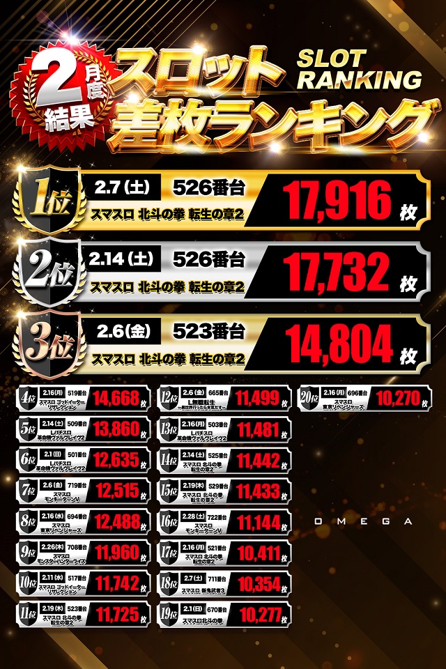エンターテイメントオメガ六地蔵の最新情報画像