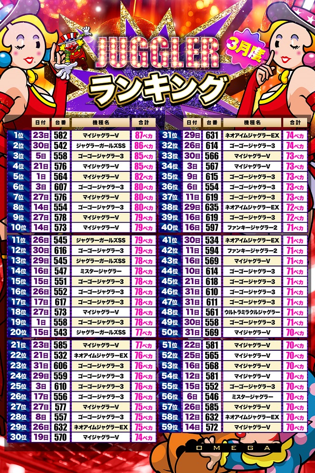 エンターテイメントオメガ六地蔵の最新情報画像