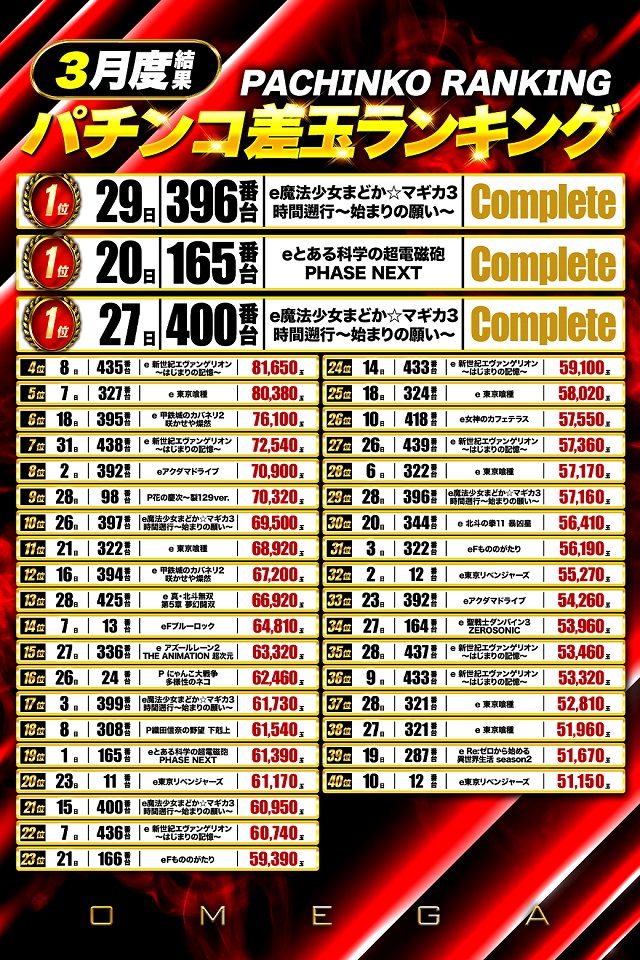 エンターテイメントオメガ六地蔵の最新情報画像