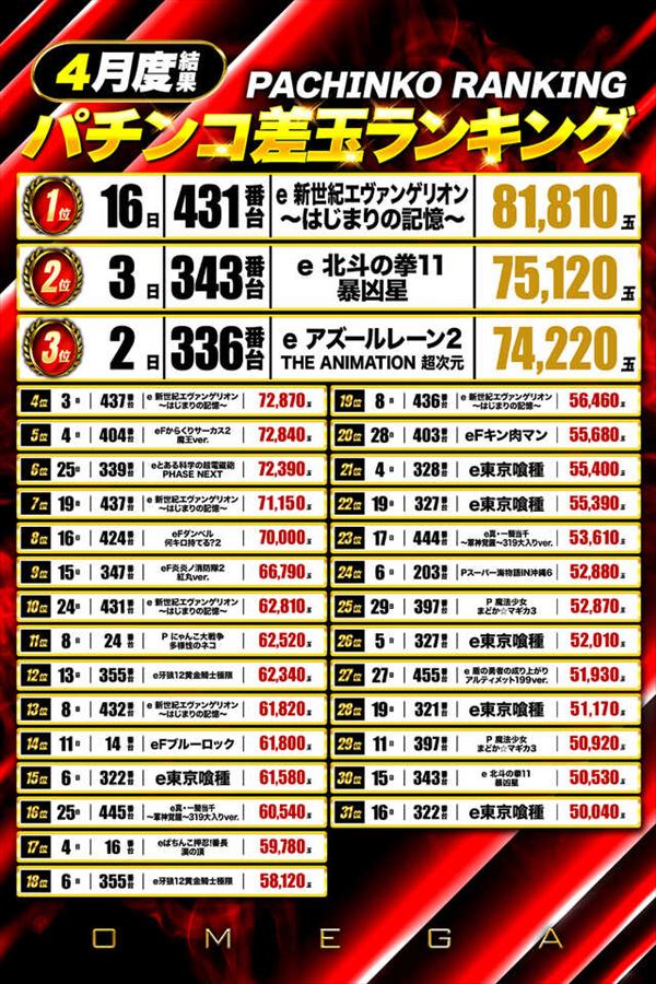 エンターテイメントオメガ六地蔵の最新情報画像