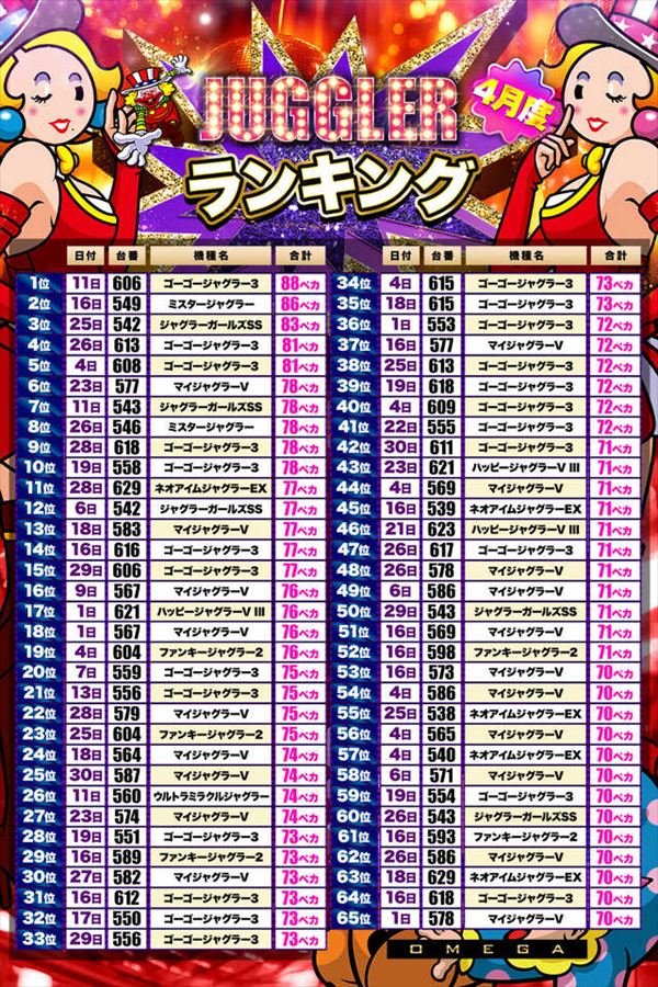 エンターテイメントオメガ六地蔵の最新情報画像