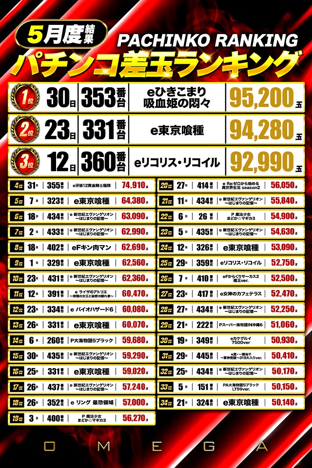 エンターテイメントオメガ六地蔵の最新情報画像