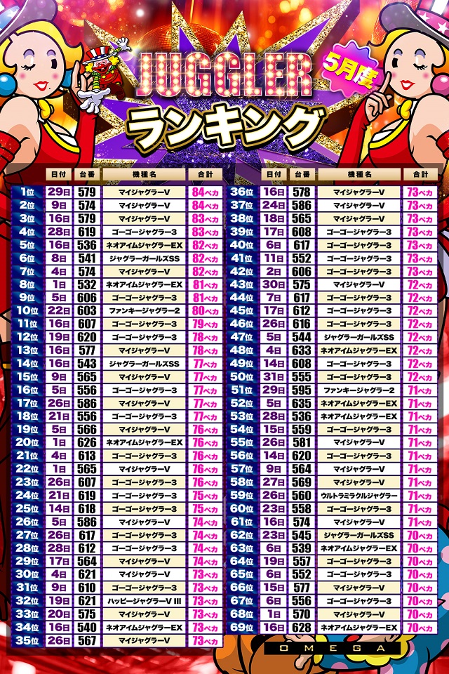 エンターテイメントオメガ六地蔵の最新情報画像