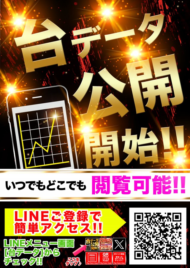 エムズ大久保店の最新情報画像