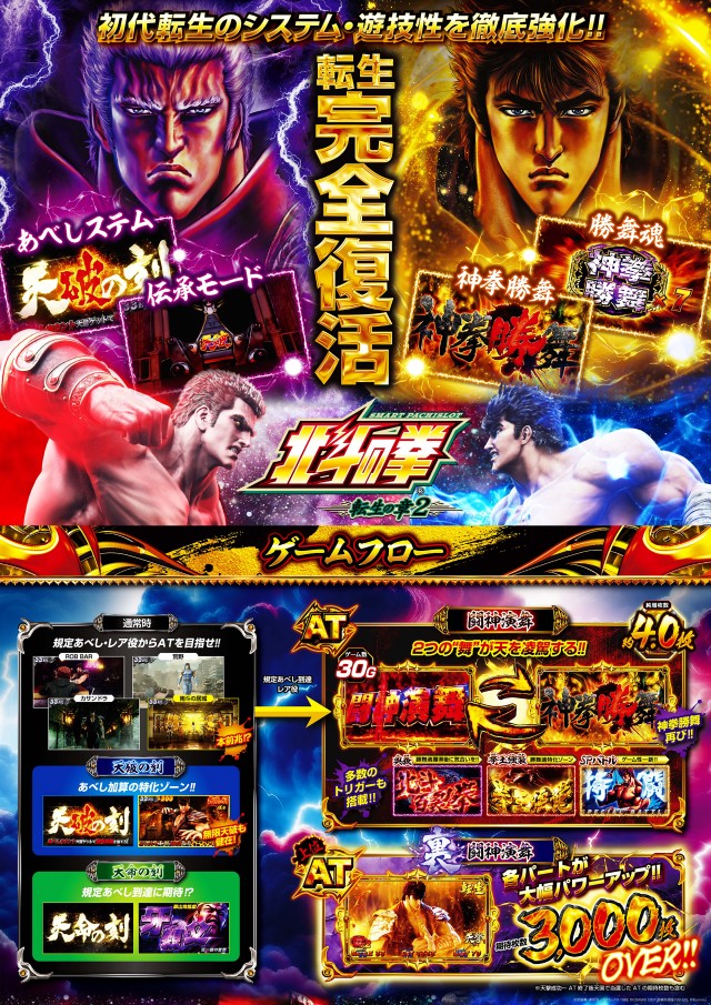 エムズ大久保店の最新情報画像