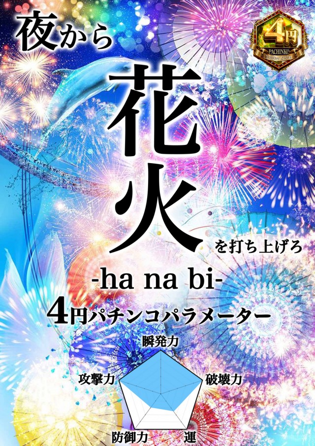 エムズ大久保店の最新情報画像