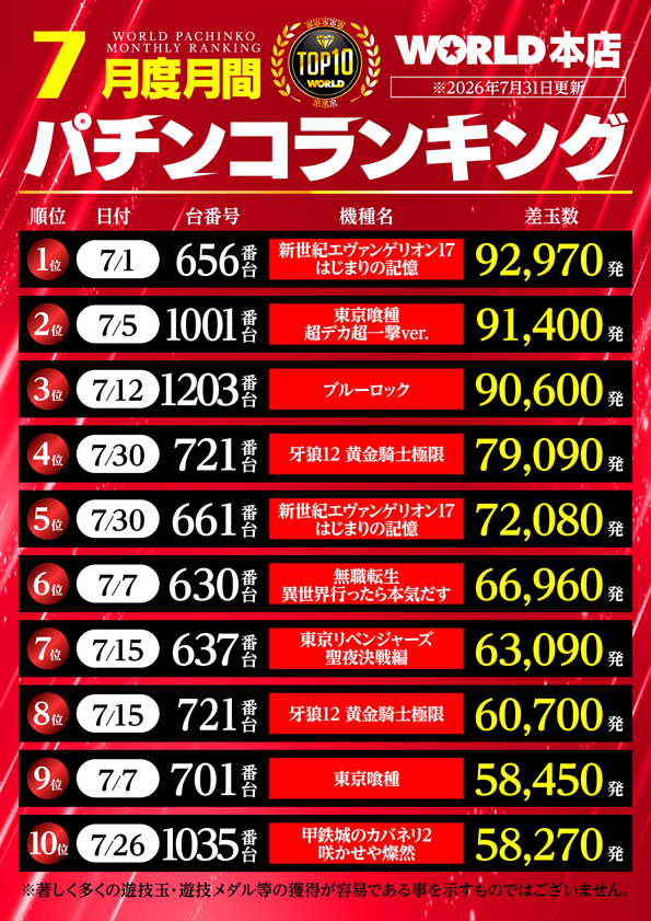 ワールド本店の最新情報画像