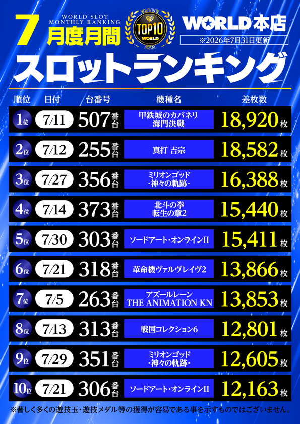ワールド本店の最新情報画像