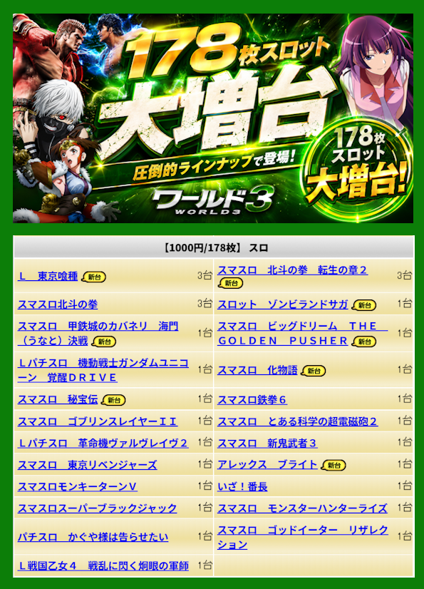 ワールド3の最新情報画像