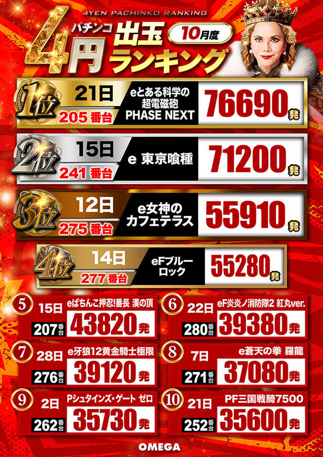 エンターテイメントオメガ 向日市の最新情報画像