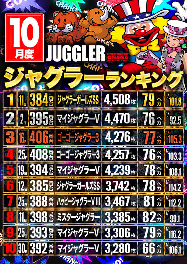 エンターテイメントオメガ 向日市の最新情報画像