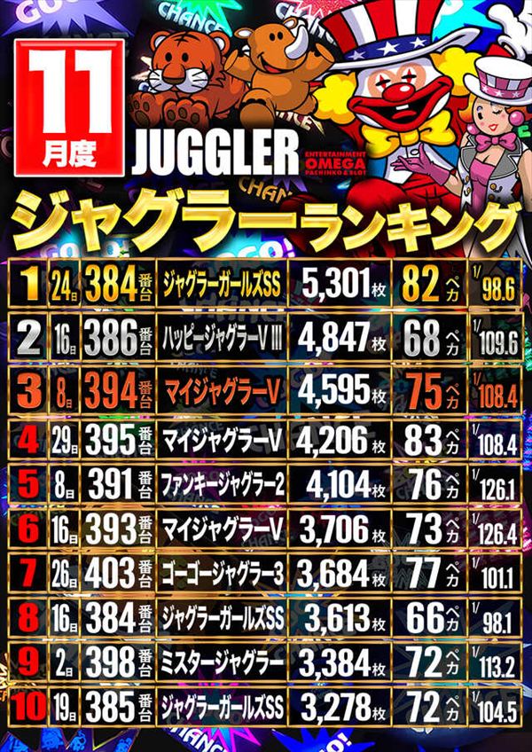 エンターテイメントオメガ向日市の最新情報画像