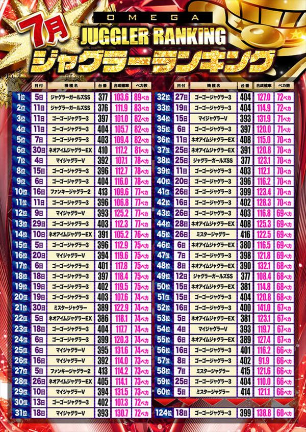 エンターテイメントオメガ向日市の最新情報画像