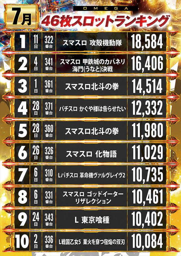エンターテイメントオメガ向日市の最新情報画像