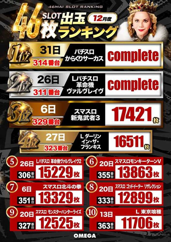 エンターテイメントオメガ向日市の最新情報画像