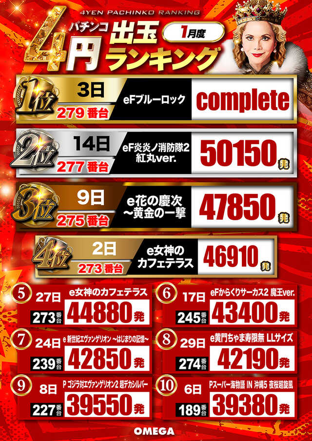 エンターテイメントオメガ向日市の最新情報画像