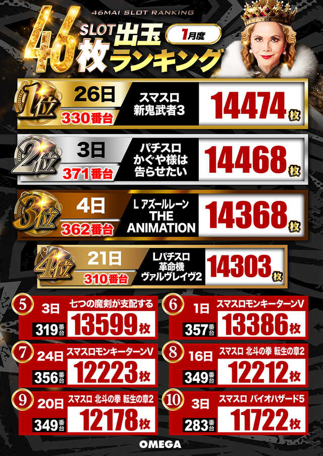 エンターテイメントオメガ向日市の最新情報画像