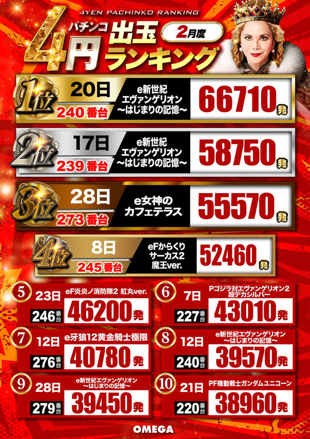 エンターテイメントオメガ向日市の最新情報画像