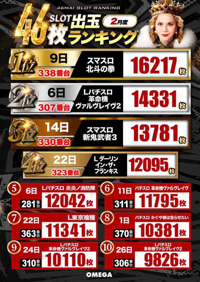 エンターテイメントオメガ向日市の最新情報画像