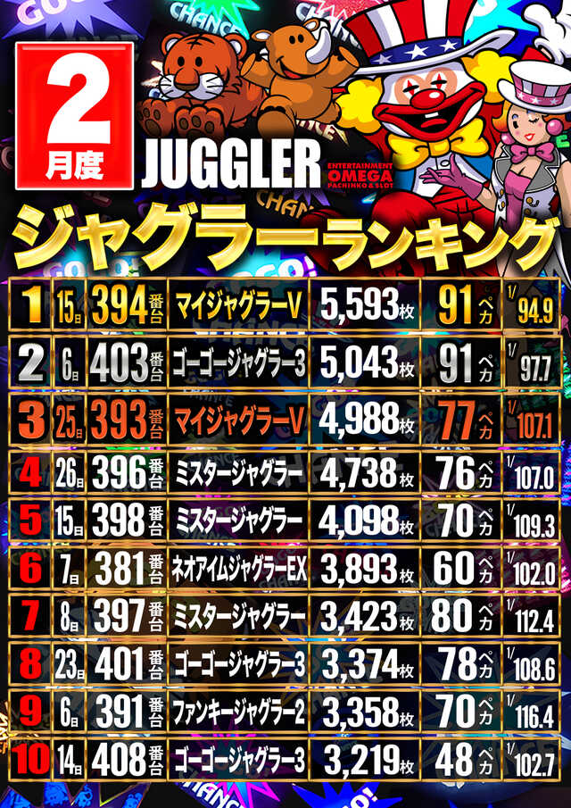 エンターテイメントオメガ向日市の最新情報画像