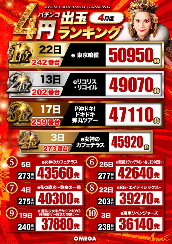 エンターテイメントオメガ向日市の最新情報画像