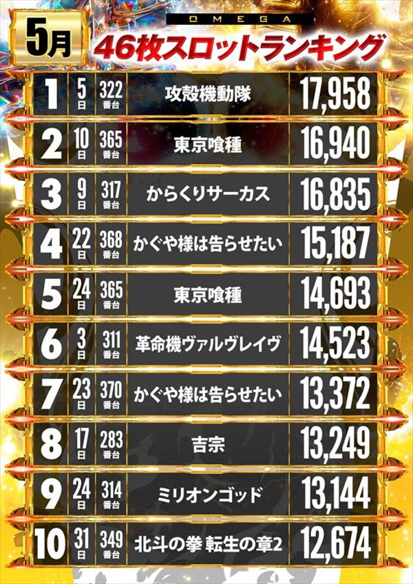 エンターテイメントオメガ向日市の最新情報画像