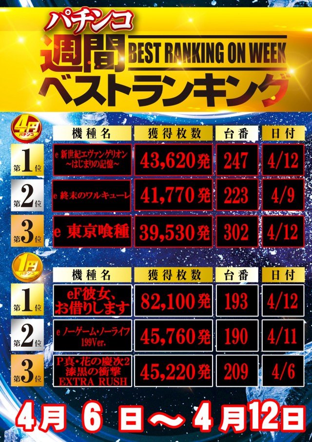 パラダイス木津駅前店の最新情報画像