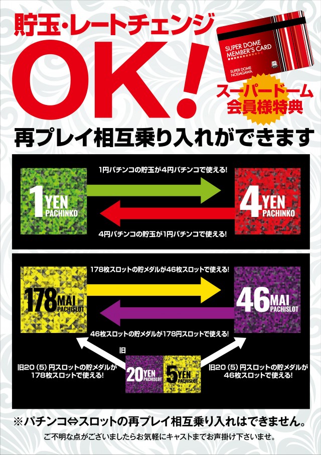 スーパードーム野田川店の最新情報画像