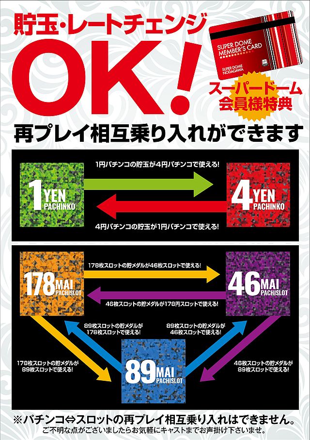 スーパードーム野田川店の最新情報画像