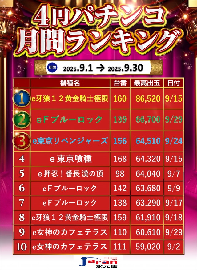 ジャラン水元店の最新情報画像