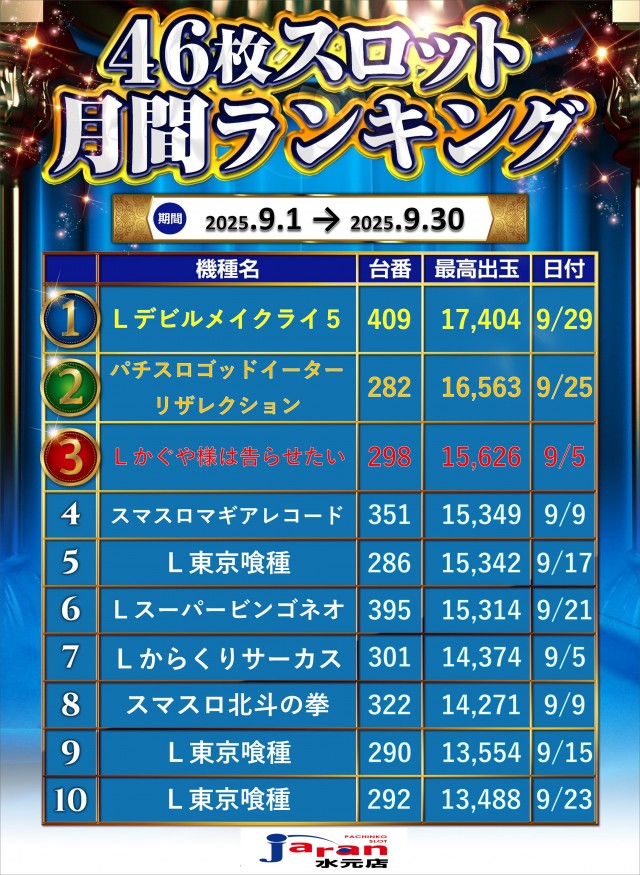 ジャラン水元店の最新情報画像