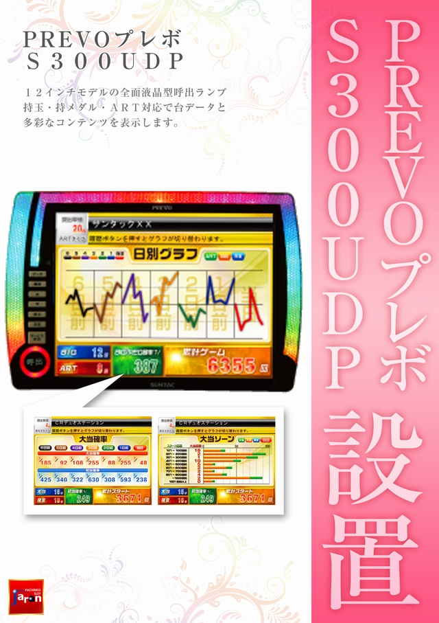 ジャラン京田辺店の最新情報画像