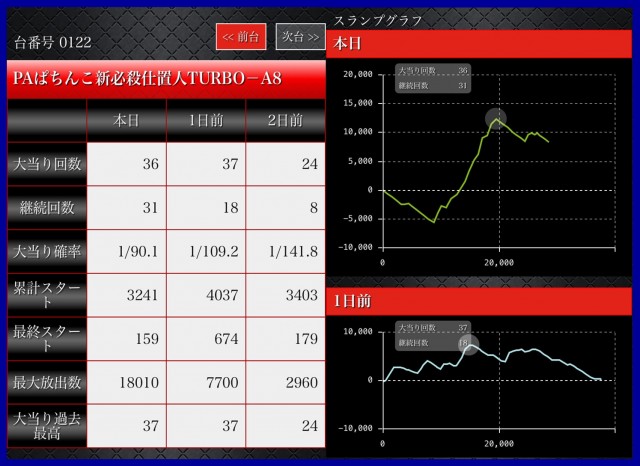 miku:P+Sの最新情報画像
