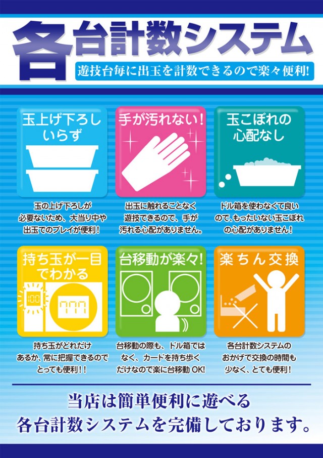 チェリーの最新情報画像