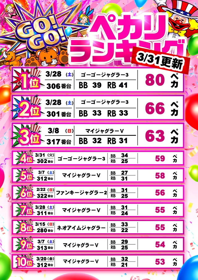 いちえん本舗の最新情報画像