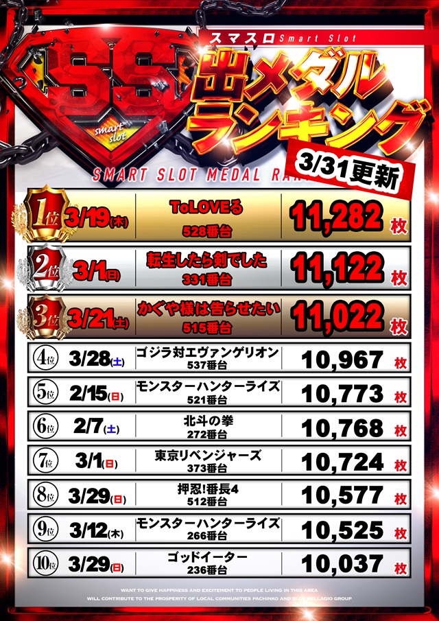 いちえん本舗の最新情報画像