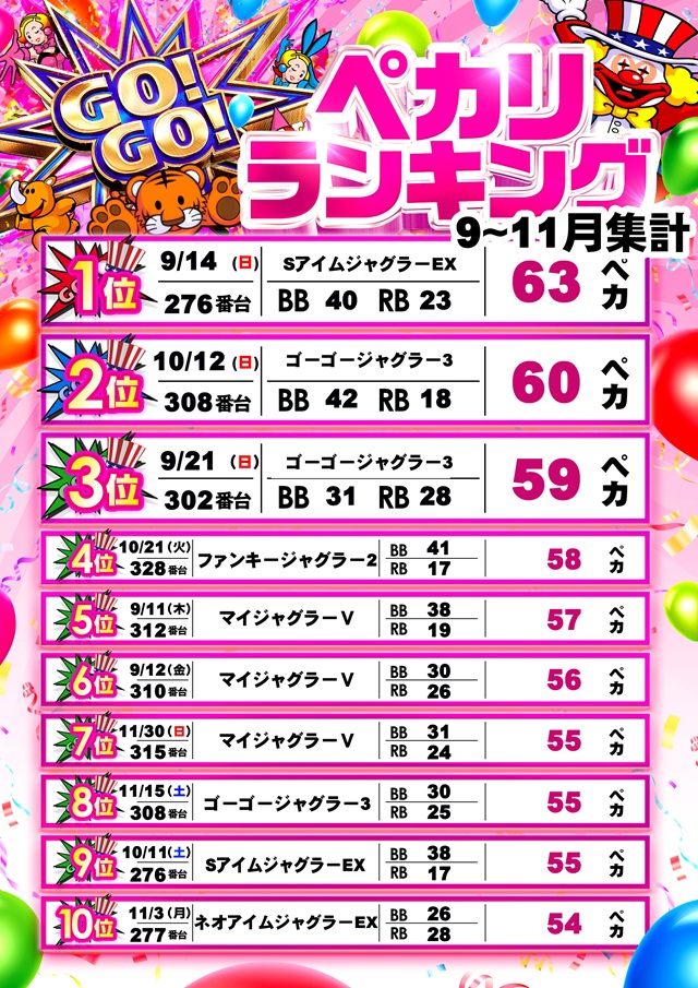 いちえん本舗の最新情報画像