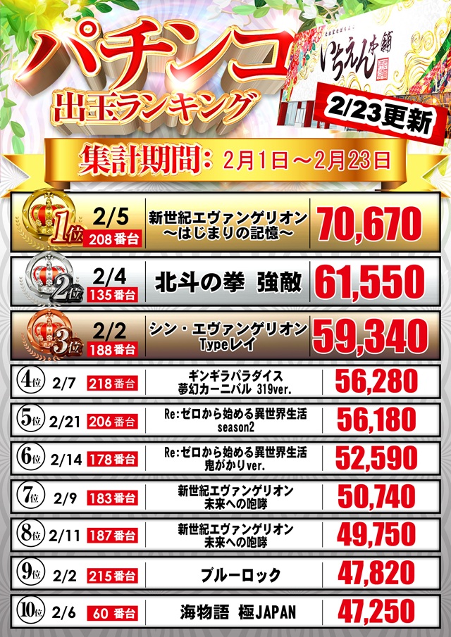 いちえん本舗の最新情報画像