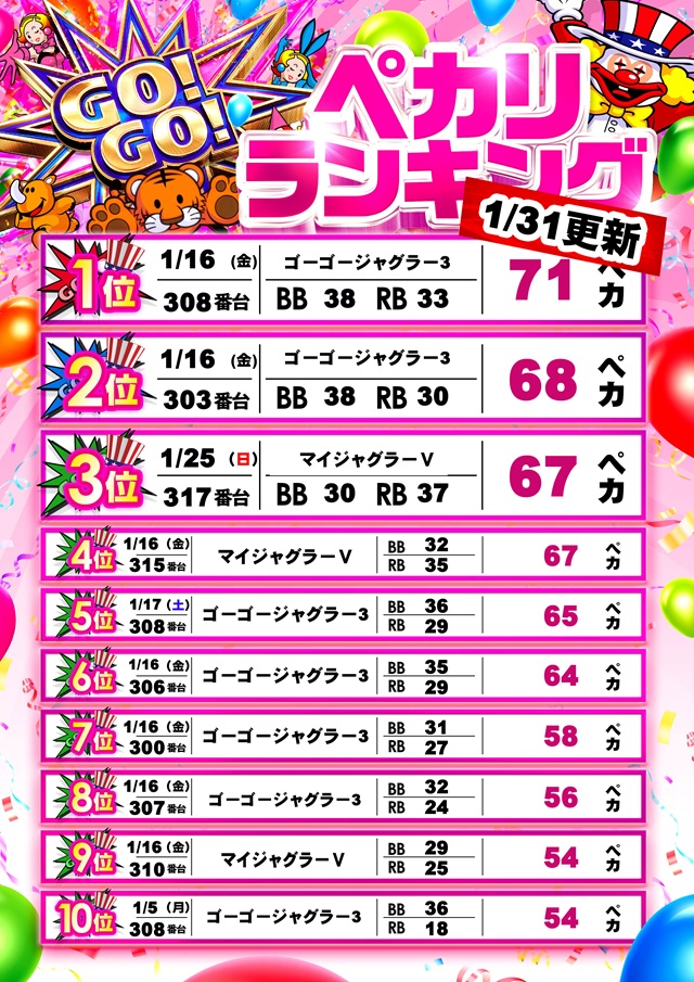 いちえん本舗の最新情報画像